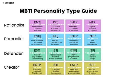 xkinkify|Behind the Scenes: XKinkify Personality Type and More! 